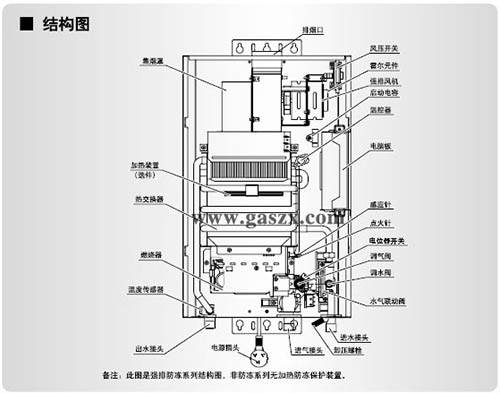三星943nw显示器有斜纹很模糊_显示器变模糊了_液晶显示器显示模糊