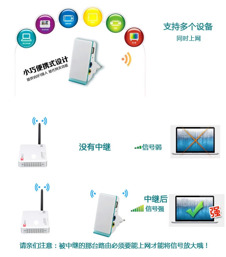 没法用路由上网_怎么让电脑用手机流量上网_让路由器自动选择上网方式好用吗