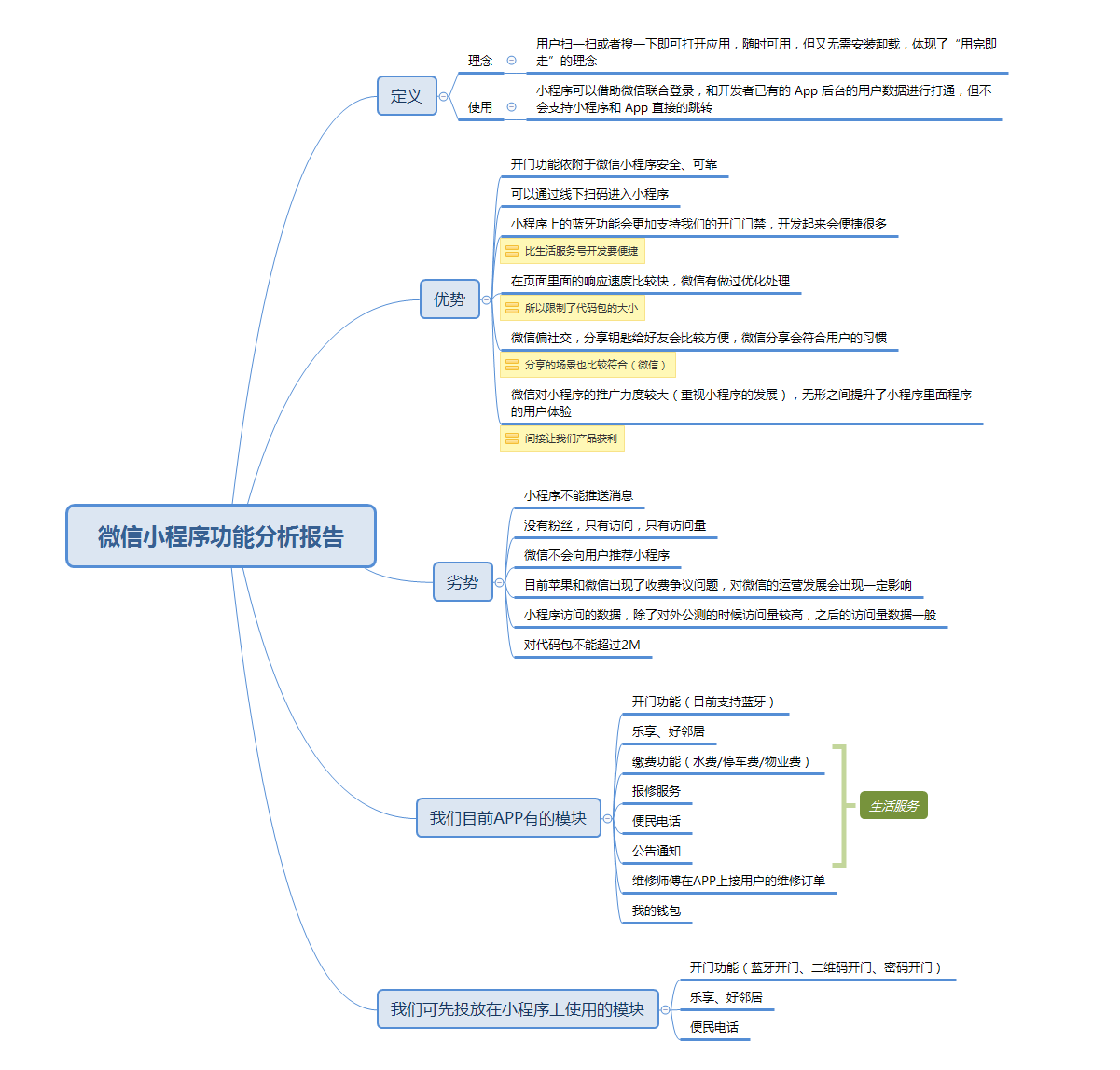 千寻浏览器_紫藤萝千寻千寻书包网_千寻千寻的作品