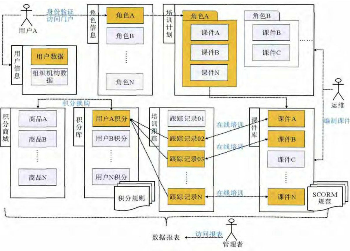 千寻千寻的作品_千寻浏览器_紫藤萝千寻千寻书包网