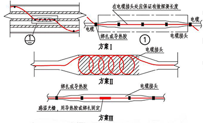 汽车大灯雪花纹怎么形成的_登陆器上不显示服务器是什么意思_显示器雪花纹
