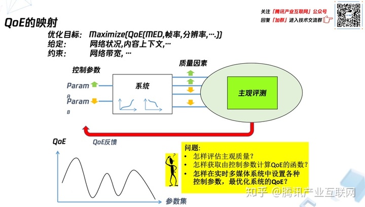 闪迪 u盘修复工具_闪迪u盘低格工具 官方_闪迪u盘修复工具