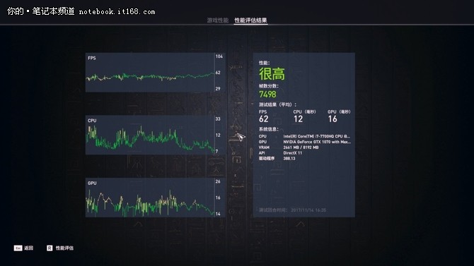 Max-Q显卡有多强？这款游戏本能告诉你