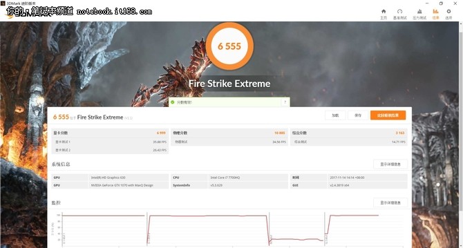 Max-Q显卡有多强？这款游戏本能告诉你