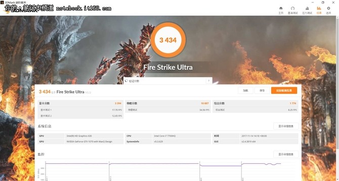 Max-Q显卡有多强？这款游戏本能告诉你