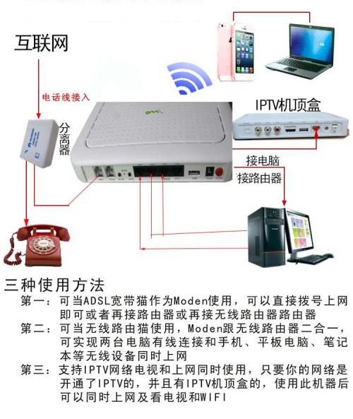 路由器cpu使用率_游戏cpu优化器_小度路由 cpu