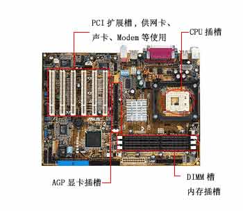 游戏电脑主机组装配置单_游戏电脑主机组装配置单_推荐游戏电脑主机