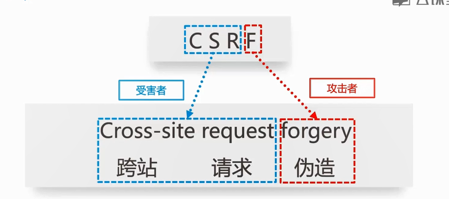 怎样安装路由器固件_极路由贰 固件_极路由3 固件