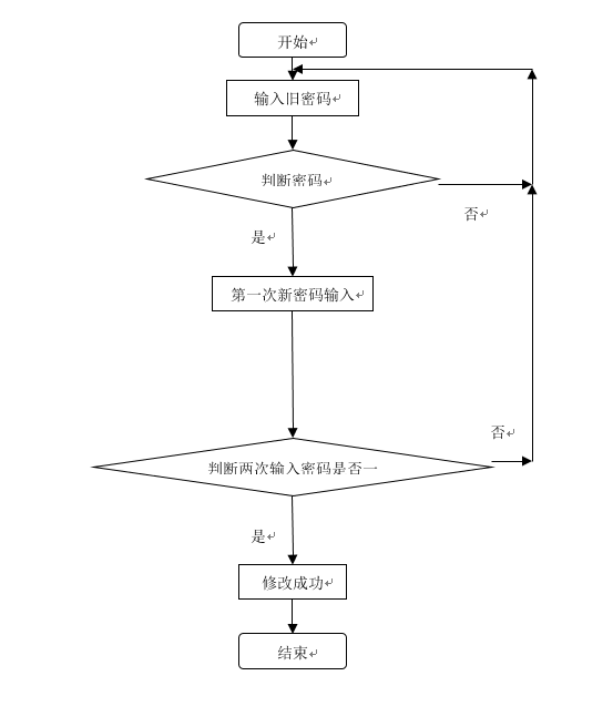 鼠标键盘的灯怎么关闭_机械键盘连发怎么关闭_屏幕键盘关闭