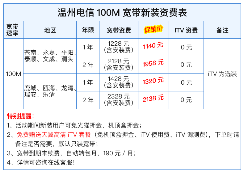 qq代理公布器_qq代理公布器怎么用_qq浏览器代理