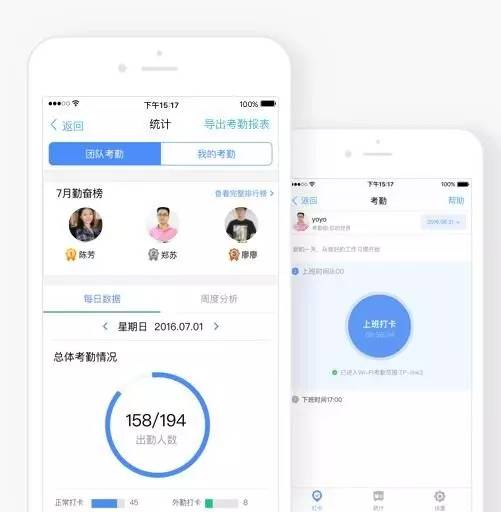 办公协同 英文_办公协同 excel_协同办公软件有哪些