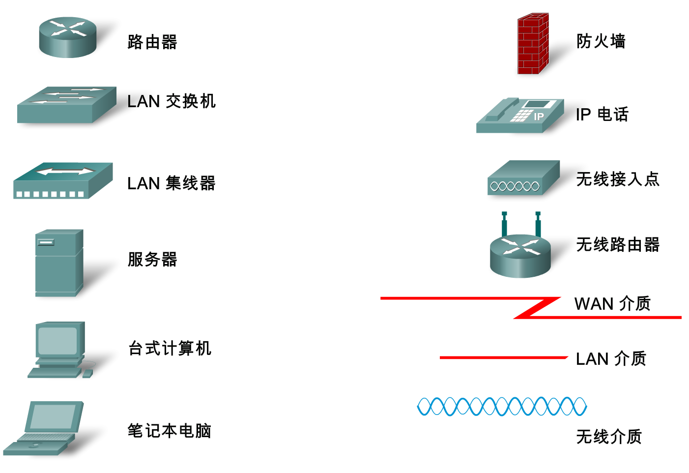 pcie插槽类型_cpu插槽类型哪种好_cpu插槽类型怎么看