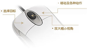 《魔兽世界》鼠标键盘操作指引（图） 