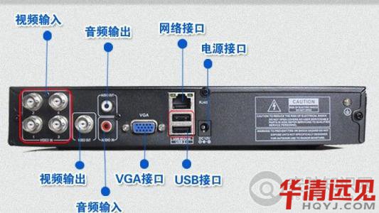 嵌入式硬盘录像机