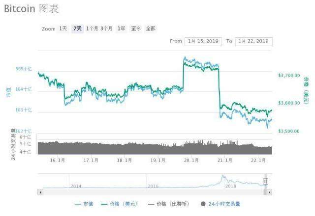 永明电子灭鼠器说明_amd16核cpu处理器估价_大连聚能环保科技聚能离子空气活化器项目环境