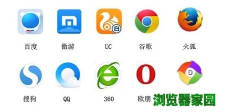 最省流量的手机浏览器有哪些[多图]图片1