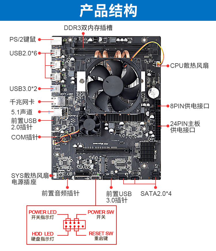 AMD公布16核心1950XThreadRipper处理器:售价6999元!