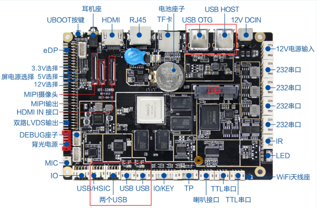 器道成仙2k小说_永明电子灭鼠器说明_amd16核cpu处理器估价