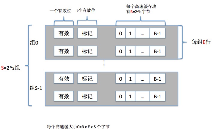 cpu降温器_什么叫服务器cpu_什么叫cpu超频