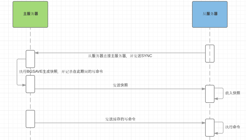 什么叫服务器cpu_什么叫cpu超频_cpu降温器