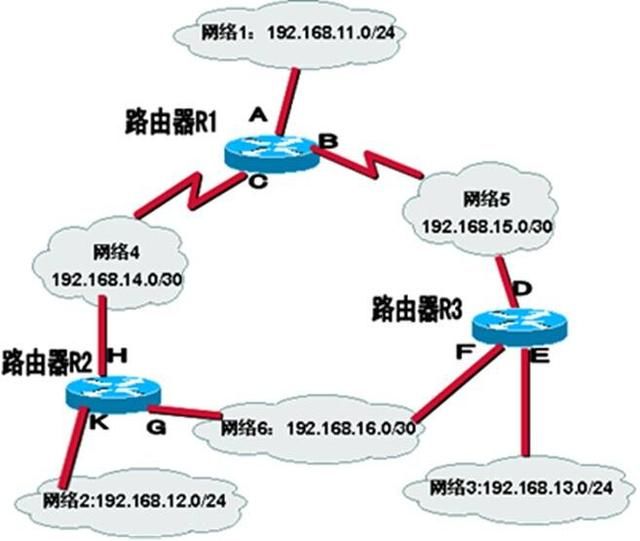 腾达路由器怎么改静态_腾达路由强制进入器_腾达路由器设置静态ip