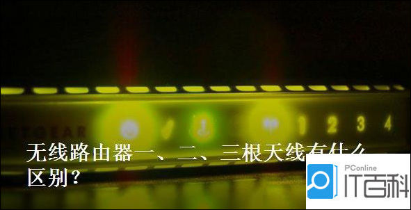 路由器的两根天线