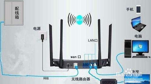 猫怎么和路由器连接_路由器连接猫怎么连接_路由光猫下连接路由器