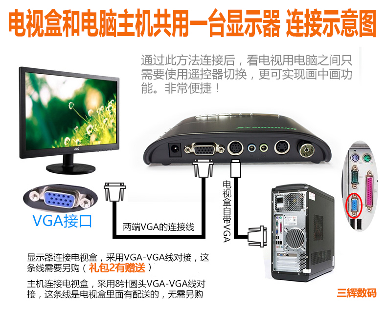 显示器连接主机没信号_主机显示器没信号_主机打开显示器没信号