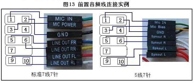 联想主板音频和USB跳线的定义与联想11针定义