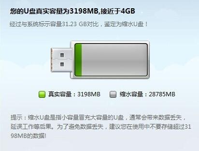 u盘修复缩水