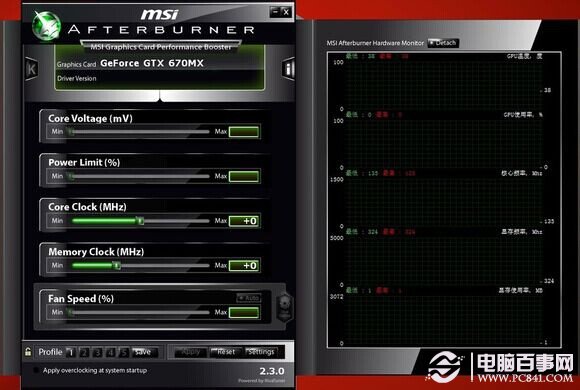 MSI AFTERBURNER显卡检测工具