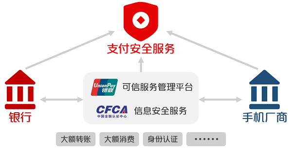 手机恶搞病毒软件_下载病毒软件手机黑屏_qq红包病毒软件手机锁屏了
