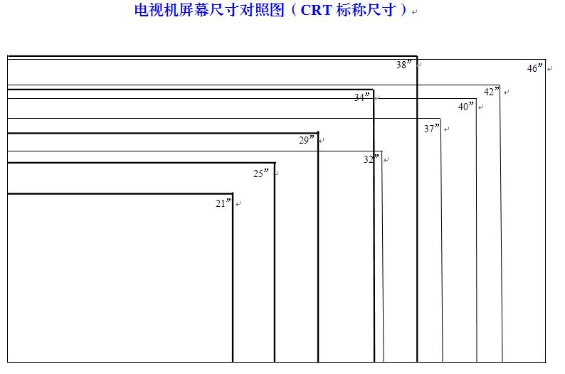 20英寸显示器是多大_12英寸屏幕是多大_12英寸是多大