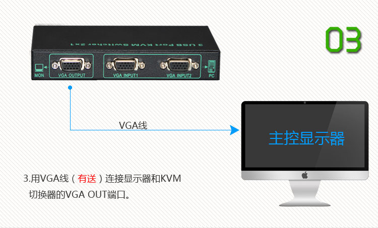 显示器接口是什么_显示器有vga和dvi接口_windows照片查看器 不支持此接口