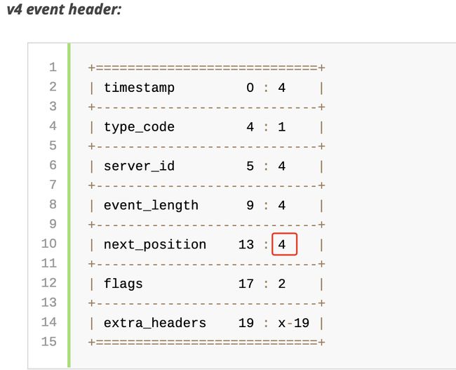 内存地址码怎么算_苹果6plus串码多大内存_码速率怎么算