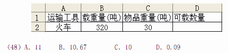 excel表格函数_excel表格 乘法函数_excel 表格 函数