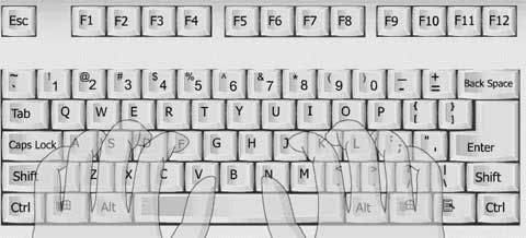 键盘盲打指法_盲打指法练习_盲打键盘指法练习