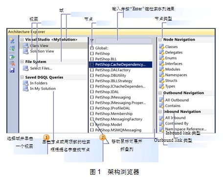 i7 cpu_cpu i7_i7 cpu温度多少正常