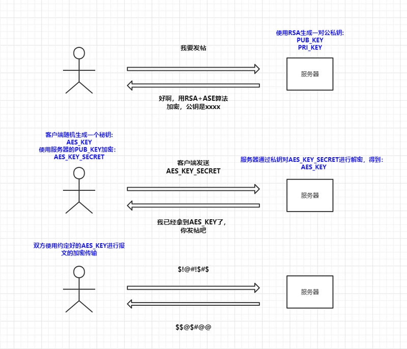 主动防御软件 杀毒软件_主动防御杀毒软件_微点主动防御兼容哪个杀毒