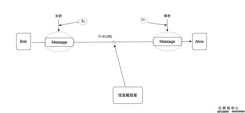 微点主动防御兼容哪个杀毒_主动防御软件 杀毒软件_主动防御杀毒软件