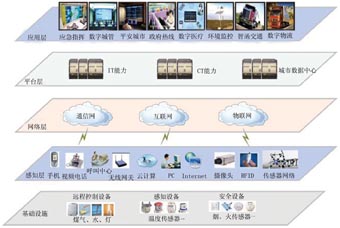 安全计算软件哪里买?_一洲安全计算软件2013/施工安全辅助设计系统_品茗安全计算软件 教程