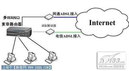 拇指玩安装器连接不到手机_手机安装路由器步骤_手机安装路由器的步骤