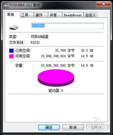 东芝隼闪™U盘评测