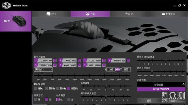 酷冷至尊洞洞鼠标：鼠标轻量化，玩久手不累_新浪众测