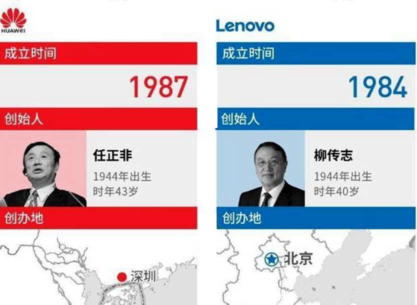 电脑品牌排名_美国第一台电脑品牌_美国电脑品牌