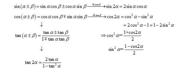 excel随机生成时间_随机数 excel_excel随机数生成
