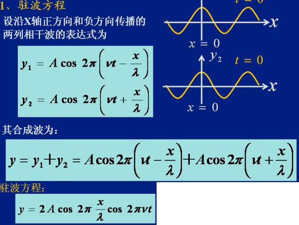 excel随机生成时间_随机数 excel_excel随机数生成