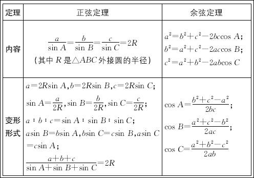 excel随机数生成_随机数 excel_excel随机生成时间