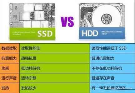 南阳格力空调挂机主板_南阳二手电脑主板_南阳二手办公家具市场