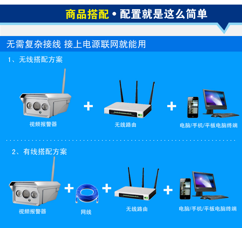 3k引擎配登陆器_配个显示器_剪贴板查看器只显示一个
